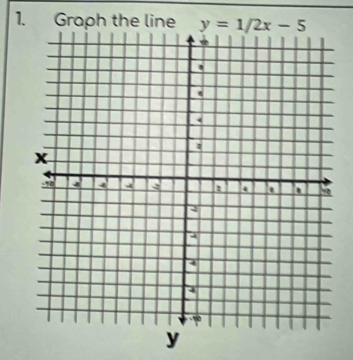 Graph the line