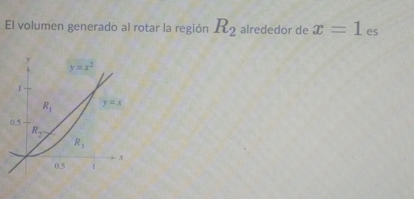 El volumen generado al rotar la región R_2 alrededor de x=1 es