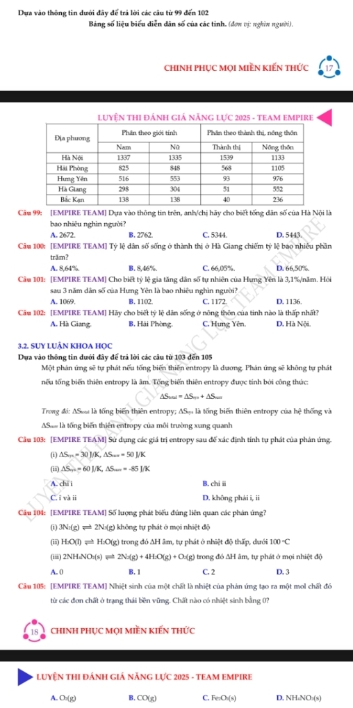 Dựa vào thông tin dưới đây để trả lời các câu từ 99 đến 102
Bảng số liệu biểu diễn dân số của các tỉnh. (đơn vị: nghìn người).
CHINH PHỤC MọI MIÈN KIẾN THỨc
LUYÊN THI ĐÁNH GIÁ NĂNG LƯC 2025 - TEAM EMPIRE
Câu 99: [EMPIRE TEAM] Dựa vào thông tin trên, anh/chị hãy cho biết tổng dân số của Hà Nội là
bao nhiêu nghìn người?
A. 2672. B. 2762 C. 5344. D. 5443.
Câu 100: [EMPIRE TEAM] Tỷ lệ dân số sống ở thành thị ở Hà Giang chiếm tỷ lệ bao nhiều phần
trăm?
A. 8,64%. B, 8,46%. C. 66,05%. D. 66,50%.
Câu 101: [EMPIRE TEAM] Cho biết tỷ lệ gia tăng dân số tự nhiên của Hưng Yên là 3,1%/năm. Hỏi
sau 3 năm dân số của Hưng Yên là bao nhiêu nghìn người?
A. 1069, B. 1102 C. 1172. D. 1136.
Câu 102: [EMPIRE TEAM] Hãy cho biết tỷ lệ dân sống ở nông thôn của tinh nào là thấp nhất?
A. Hà Giang. B. Hải Phòng. C. Hung Yên. D. Hà Nội.
3.2. SUY LUÂN KHOA HỌC
Dựa vào thông tin dưới đây để trả lời các câu từ 103 đến 105
Một phản ứng sẽ tự phát nếu tổng biến thiên entropy là dương. Phản ứng sẽ không tự phát
tếu tổng biến thiên entropy là âm. Tổng biến thiên entropy được tính bởi công thức:
△ S_m=△ Somega +△ n+n+△ S_wal
Trong đó: ASe là tống biến thiên entropy; AS# là tống biến thiên entropy của hệ thống và
AS là tống biến thiên entropy của môi trường xung quanh
Câu 103: [EMPIRE TEAM] Sử dụng các giá trị entropy sau để xác định tính tự phát của phản ứng.
(i) △ S_m=30J/K,△ S...=1/K
(ii) △ S_m=60J/K,△ S_min=-85J/K
A. chi i B. chi ii
C. i và ii D. không phải i, ii
Câu 104: [EMPIRE TEAM] Số lượng phát biểu đúng liên quan các phản ứng?
(i) 3N_2(g)leftharpoons 2N_3(g) ) không tự phát ở mọi nhiệt độ
(ii) H_2O(l)leftharpoons H_2O(g) trong đó ΔH âm, tự phát ở nhiệt độ thấp, dưới 100°C
(iii) 2NH_4NO_2(s)leftharpoons 2N_2(g)+4H_2O(g)+O_2(g) trong đó ΔH âm, tự phát ở mọi nhiệt độ
A. 0 B. 1 C. 2 D. 3
Câu 105: [EMPIRE TEAM] Nhiệt sinh của một chất là nhiệt của phản ứng tạo ra một mol chất đó
từ các đơn chất ở trạng thái bền vững. Chất nào có nhiệt sinh bằng 0?
18  chinh phục mọi miền kiến thức
LUYệN THI ĐÁNH GIá nĂNG Lực 2025 - tEAM EMPIRE
A. O_2(g) B. CO(g) C. Fe:O:(s) D. NH₄NO₃(s)