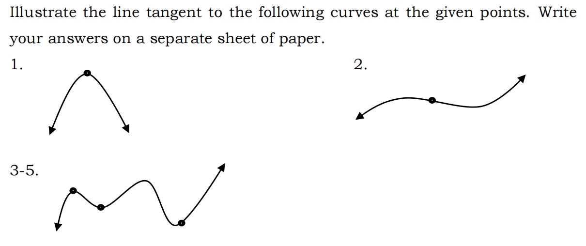 Illustrate the line tangent to the following curves at the given points. Write 
your answers on a separate sheet of paper. 
1. 
2. 
3-