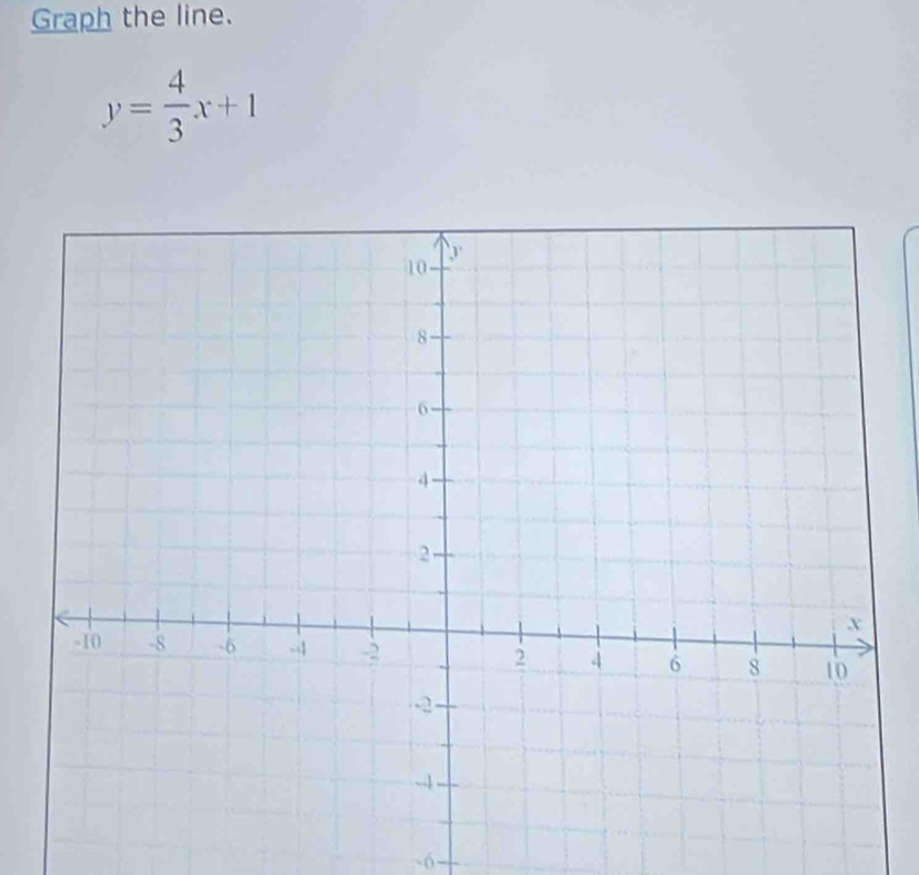 Graph the line.
y= 4/3 x+1
-6