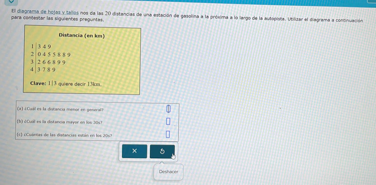 El diagrama de hojas y tallos nos da las 20 distancias de una estación de gasolina a la próxima a lo largo de la autopista. Utilizar el diagrama a continuación 
para contestar las siguientes preguntas. 
Distancia (en km)
1 3 4 9
2 0 4 5 5 8 8 9
3 2 6 6 8 9 9
4 3 7 8 9
Clave: 1|3 quiere decir 13km. 
(a) ¿Cuál es la distancia menor en general? 
(b) ¿Cuál es la distancia mayor en los 30s? 
(c) ¿Cuántas de las distancias están en los 20s? 
× 
Deshacer