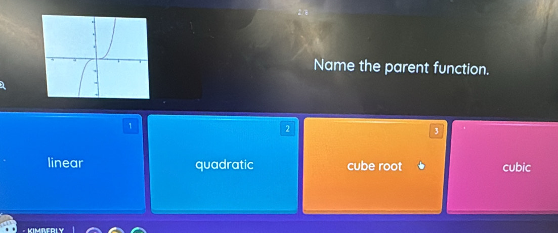 Name the parent function.
1
2
linear quadratic cube root cubic
- KIMBERLY