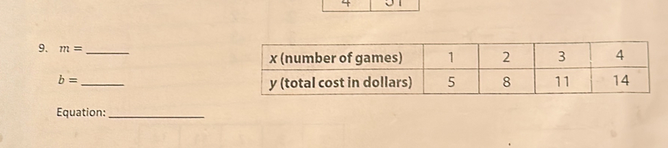 4 
9. m= _ 
_ b=
Equation:_