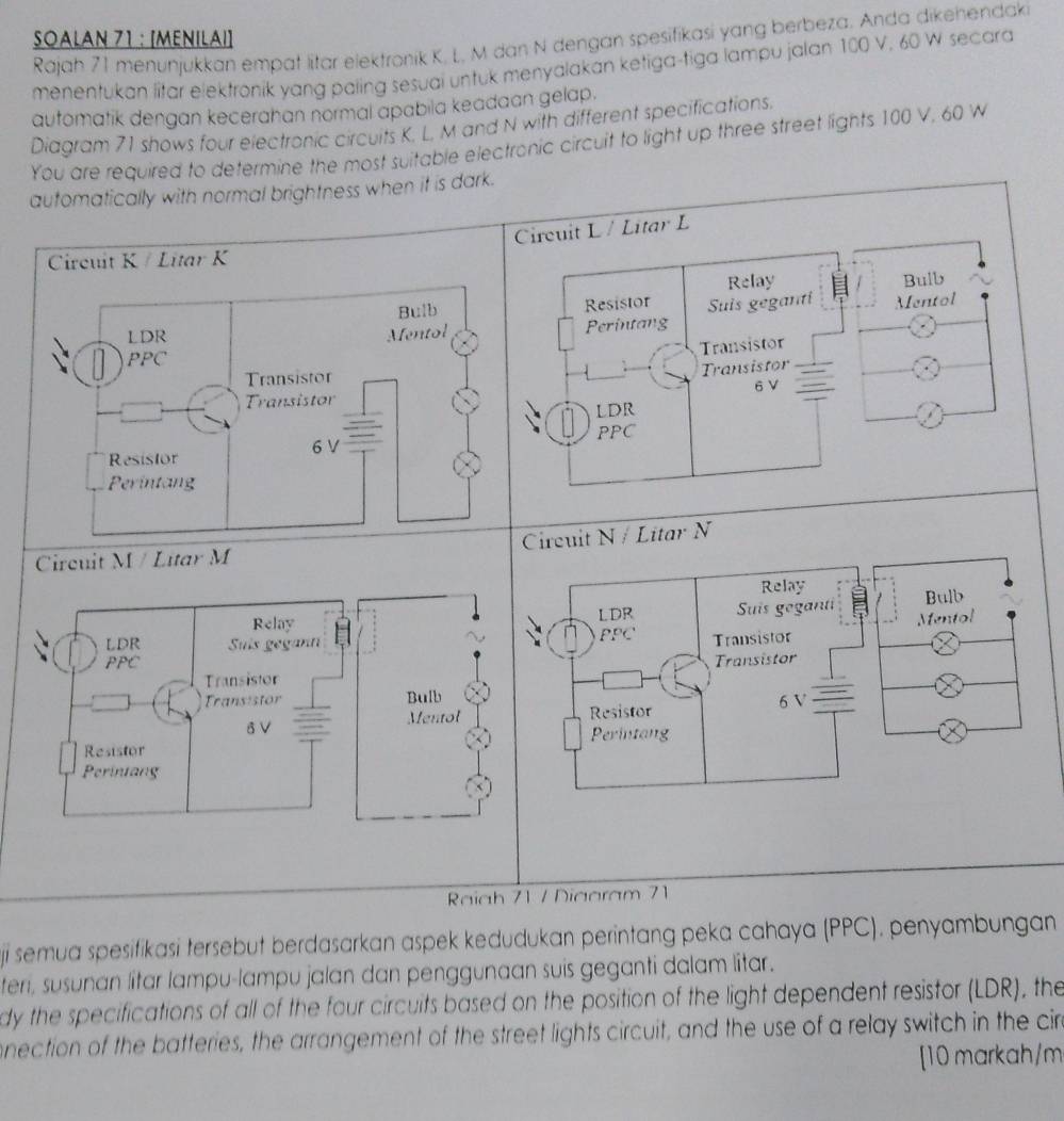SOALAN 71 : [MENILAI] 
Rajah 71 menunjukkan empat litar elektronik K. L. M dan N dengan spesifikasi yang berbeza. Anda dikehendaki 
menentukan litar elektronik yang paling sesuai untuk menyalakan ketiga-tiga lampu jalan 100 V. 60 W secara 
automatik dengan kecerahan normal apabila keadaan gelap. 
Diagram 71 shows four electronic circuits K. L. M and N with different specifications. 
You are required to determine the most suitable electronic circuit to light up three street lights 100 V. 60 W
automatically with normal brightness when it is dark. 
Circuit N / Litar N
Raiah 71 / Diaaram 71
ji semua spesifikasi tersebut berdasarkan aspek kedudukan perintang peka cahaya (PPC). penyambungan 
teri, susunan litar lampu-lampu jalan dan penggunaan suis geganti dalam litar. 
dy the specifications of all of the four circuits based on the position of the light dependent resistor (LDR), the 
onection of the batteries, the arrangement of the street lights circuit, and the use of a relay switch in the cir 
[10 markah/m