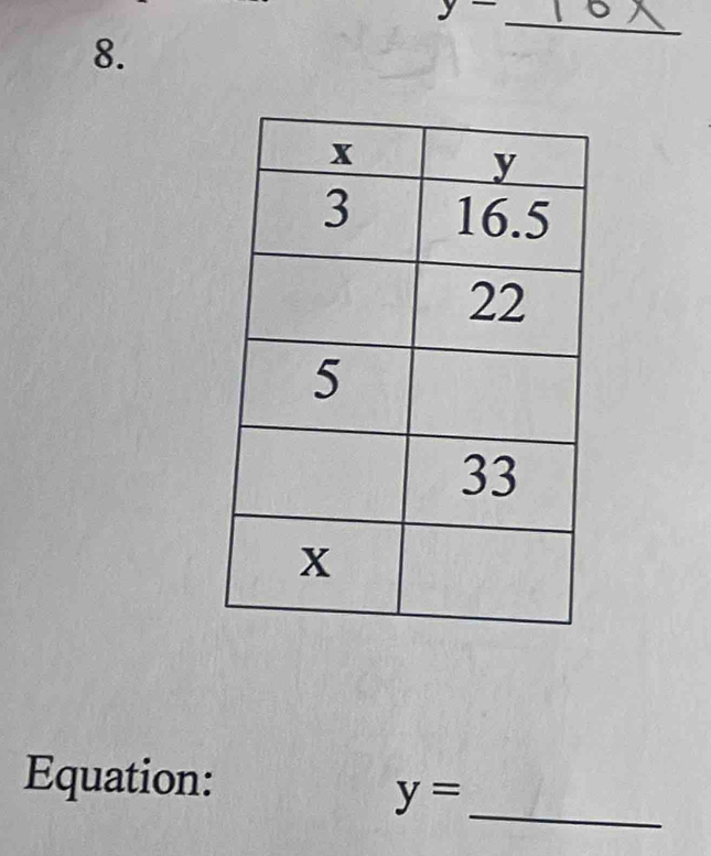 y-
8. 
_ 
Equation:
y=