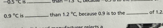 -0.5°C is _than - 1.3 C. bécause 
_
0.9°C is _than 1.2°C , because 0.9 is to the _of 1.2
turer reiects a