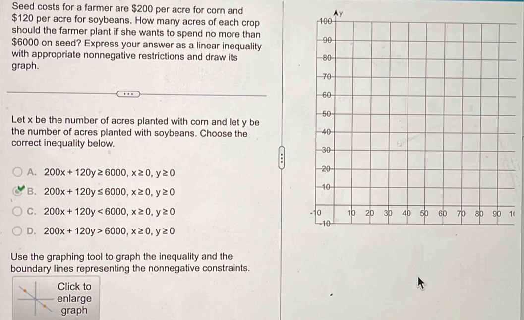 Seed costs for a farmer are $200 per acre for corn and
$120 per acre for soybeans. How many acres of each crop 
should the farmer plant if she wants to spend no more than
$6000 on seed? Express your answer as a linear inequality
with appropriate nonnegative restrictions and draw its 
graph.
Let x be the number of acres planted with corn and let y be
the number of acres planted with soybeans. Choose the
correct inequality below.
A. 200x+120y≥ 6000, x≥ 0, y≥ 0
B. 200x+120y≤ 6000, x≥ 0, y≥ 0
C. 200x+120y<6000</tex>, x≥ 0, y≥ 0 (
D. 200x+120y>6000, x≥ 0, y≥ 0
Use the graphing tool to graph the inequality and the
boundary lines representing the nonnegative constraints.
Click to
enlarge
graph