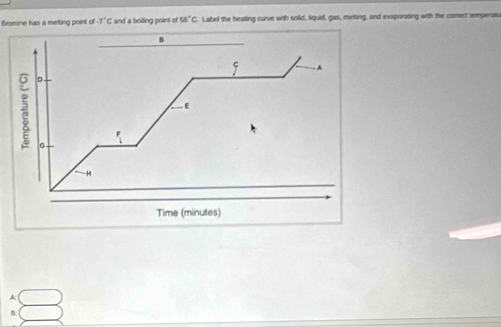 Bromine has a melting point of -7°C and a boiling point of 58°C Label the heating curve with solid, liquid, gas, metting, and evaporating with the comect temperatu 
B 
ς 
A 
a D 
E
F_1
G 
H 
Time (minutes) 
A: □ 
B: (_ 