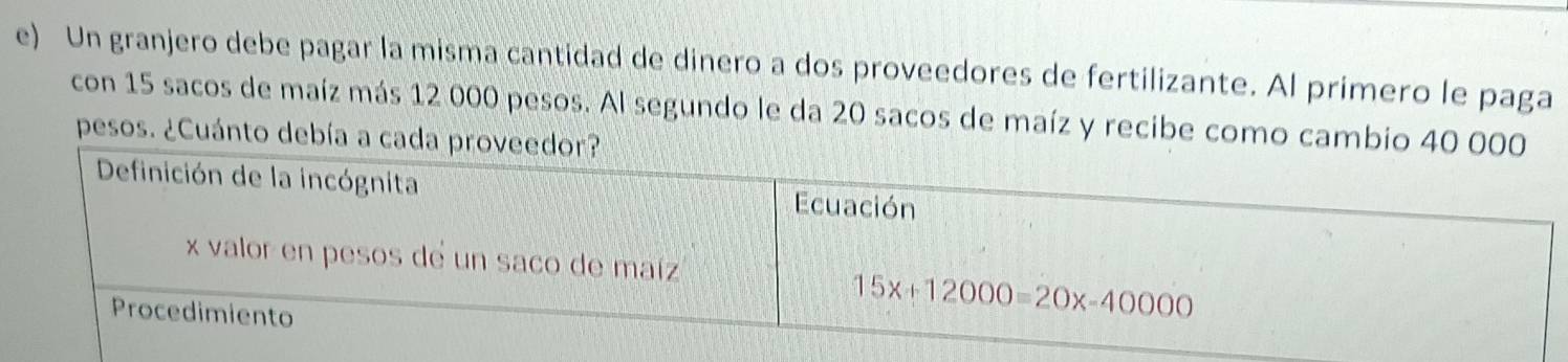 Un granjero debe pagar la misma cantidad de dinero a dos proveedores de fertilizante. Al primero le paga
con 15 sacos de maíz más 12 000 pesos. Al segundo le da 20 sacos de maíz y recibe como camb
pesos. ¿Cuánto debía a c