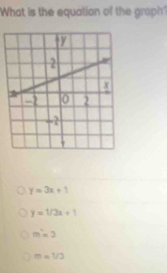 What is the equation of the graph?
y=3x+1
y=1/3x+1
m=3
m=1/3