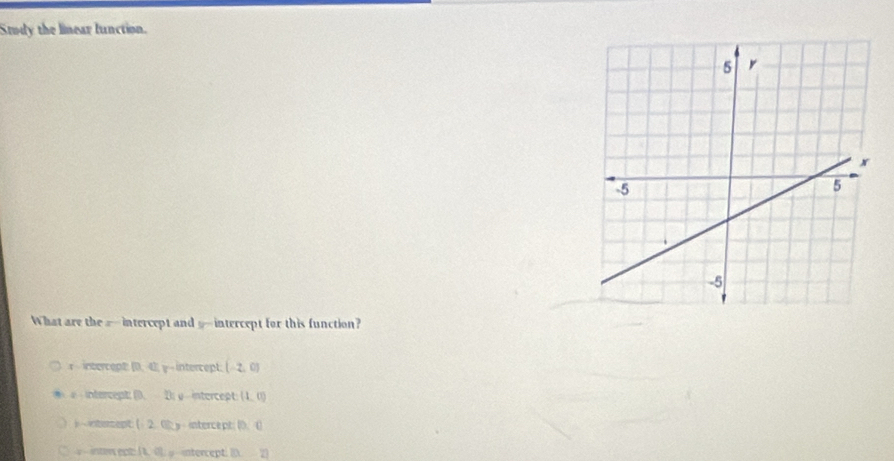 Stody the linear function.
What are the — intercept and — intercept for this function?
r intercept (0,4) intercept: (-2,0)
+ intercept (D_1-overline D_1 y intercept (1,0)
i-otercept (2,0) interce pit D. 0
- - inters ept: IL= ntercept (a-2]