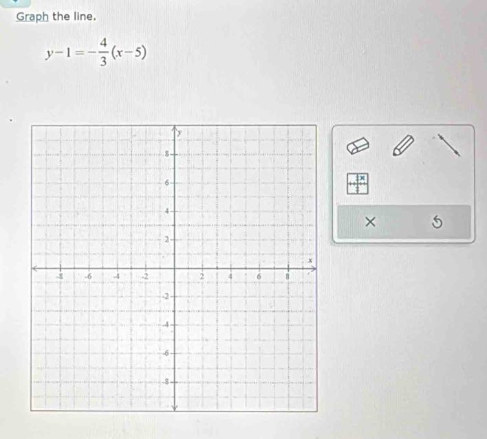 Graph the line.
y-1=- 4/3 (x-5)
× 5