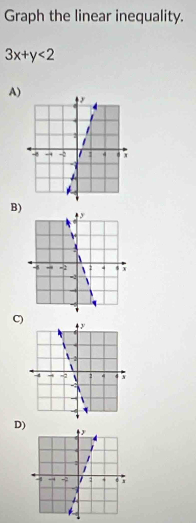 Graph the linear inequality.
3x+y<2</tex> 
A) 
B) 
C) 
D)