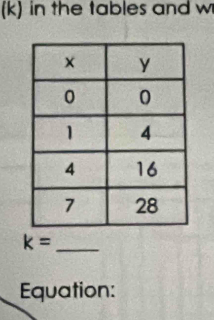 in the tables and w 
_ k=
Equation: