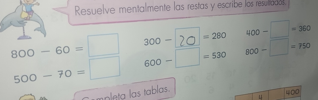 Resuelve mentalmente las restas y escribe los resultados.
300-
=280 400-□ =360
800-60=□ 600-□ =530 800-□ =750
500-70=□
mpleta las tablas.
4 400