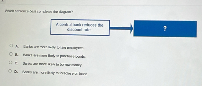 Which sentence best completes the diagram?
A central bank reduces the
discount rate.
?
A. Banks are more likely to hire employees
B. Banks are more likely to purchase bonds
C. Banks are more likely to borrow money.
D. Banks are more likely to foreclose on loans