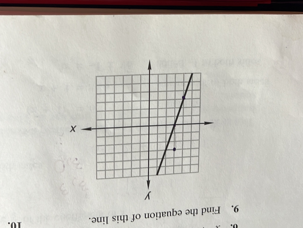 Find the equation of this line. 
10.