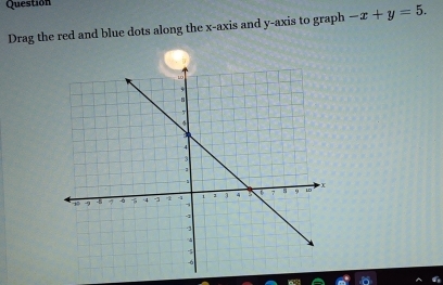 Question 
Drag the red and blue dots along the x-axis and y-axis to graph -x+y=5.