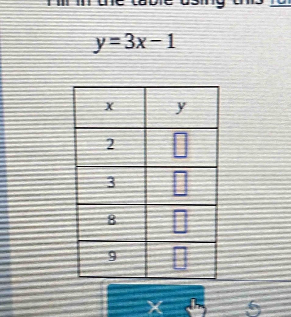 y=3x-1
*
5