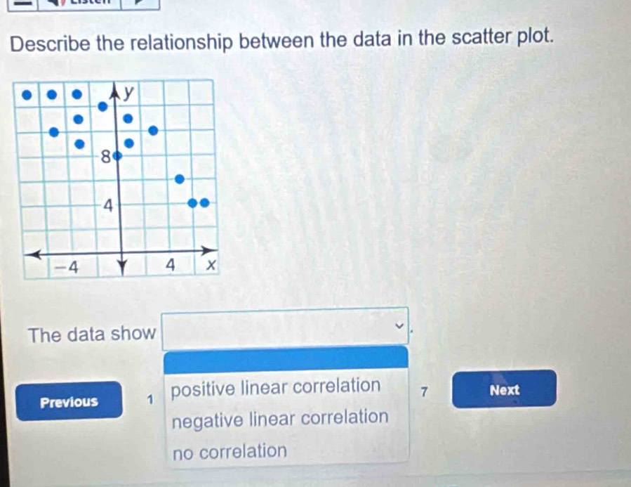 Describe the relationship between the data in the scatter plot.
The data show^(□) □ 
Previous 1 positive linear correlation 7 Next
negative linear correlation
no correlation