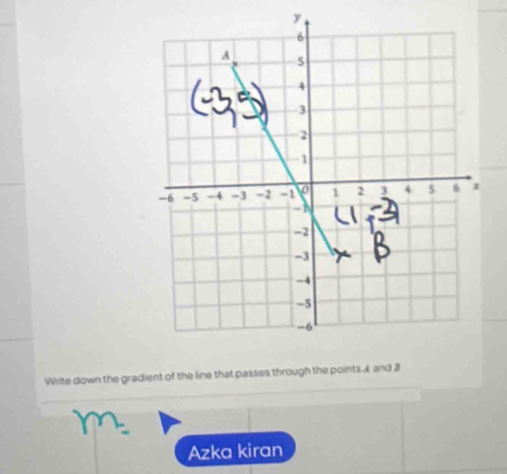 White down the gradient of the line that passes through the points 4 and 3
Azka kiran