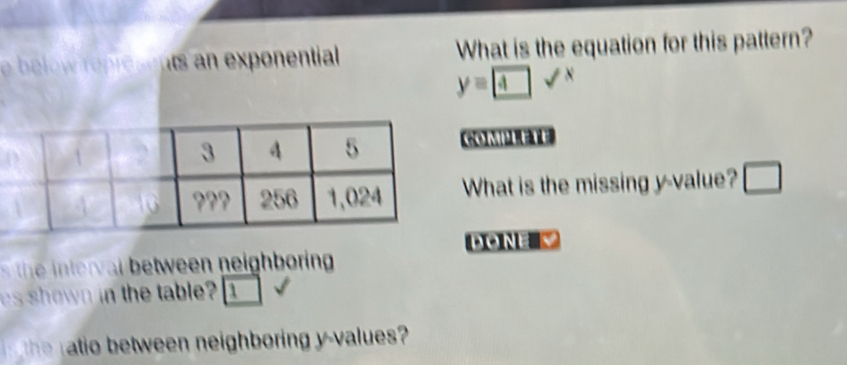 below represe s exponential What is the equation for this pattern?
y=4sqrt(x)
COMPETE 
What is the missing y -value? □ 
DONE V 
t e l tween neigh borin . 
es shown in the table □ 
e t o t een neighboring y -values