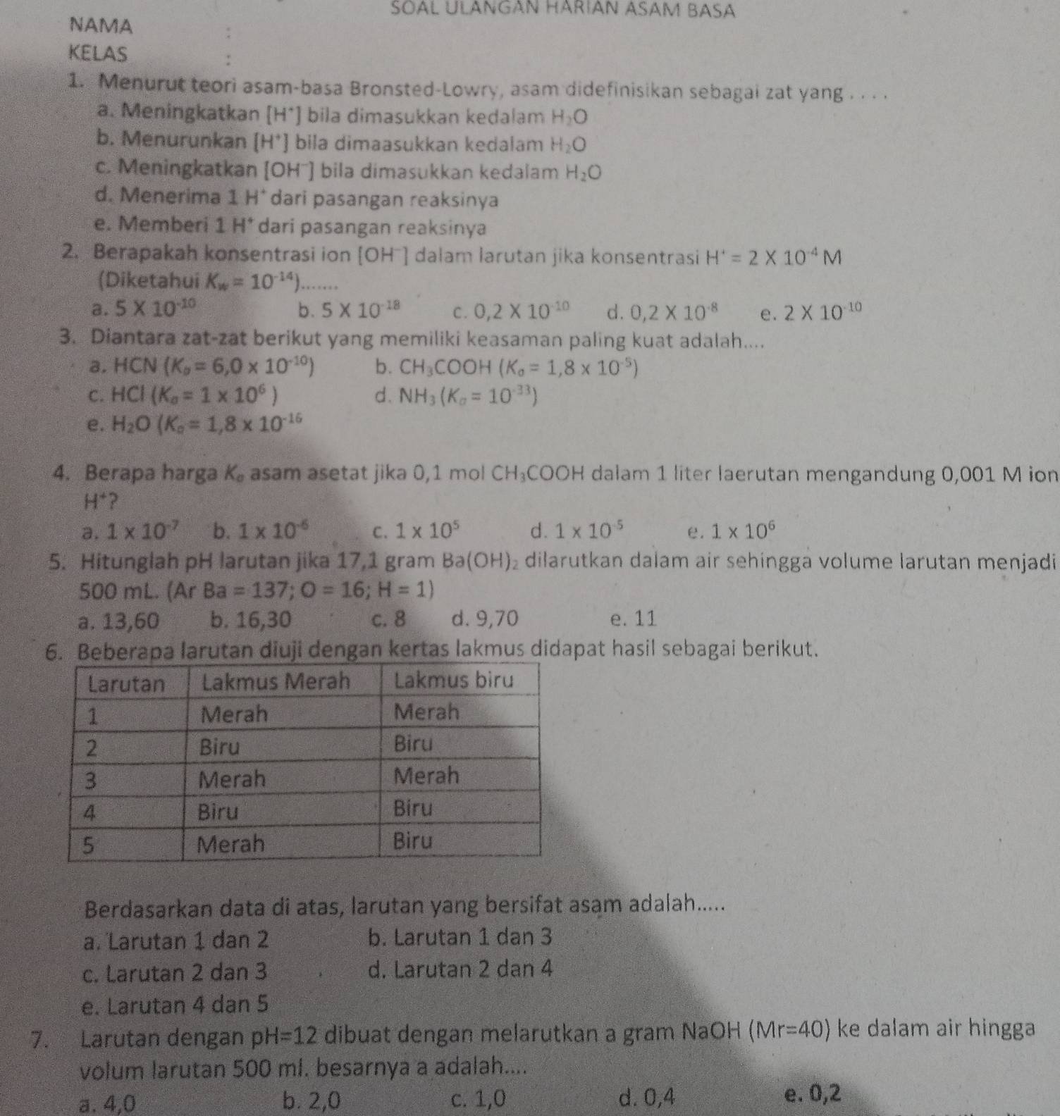 SOAL ULANGAN HARIAN ASAM BASA
NAMA
KELAS
1. Menurut teori asam-basa Bronsted-Lowry, asam didefinisikan sebagai zat yang . . . .
a. Meningkatkan [H*] bila dimasukkan kedalam H_2O
b. Menurunkan [H*] bila dimaasukkan kedalam H_2O
c. Meningkatkan [OHˉ] bila dimasukkan kedalam H_2O
d. Menerima 1H^+ dari pasangan reaksinya
e. Memberi 1 H* dari pasangan reaksinya
2. Berapakah konsentrasi ion OHˉ] dalam larutan jika konsentrasi H^4=2* 10^(-4)M
(Diketahui K_w=10^(-14)) _
a. 5* 10^(-10) b. 5* 10^(-18) C. 0,2* 10^(-10) d. 0,2* 10^(-8) e. 2* 10^(-10)
3. Diantara zat-zat berikut yang memiliki keasaman paling kuat adalah....
a. HCN(K_a=6,0* 10^(-10)) b. CH_3COOH(K_a=1,8* 10^(-5))
c. HCI(K_a=1* 10^6) d. NH_3(K_a=10^(-33))
e. H_2O(K_a=1,8* 10^(-16)
4. Berapa harga K_a asam asetat jika 0,1 mol CH_3 CO OH H dalam 1 liter laerutan mengandung 0,001 M ion
H^+ ?
a. 1* 10^(-7) b. 1* 10^(-6) C. 1* 10^5 d. 1* 10^(-5) e. 1* 10^6
5. Hitunglah pH larutan jika 17,1 gram Ba(OH)_2 2  dilarutkan dalam air sehingga volume larutan menjadi
500 mL. (Ar Ba=137;O=16;H=1)
a. 13,60 b. 16,30 c. 8 d. 9,70 e. 11
6. Beberapa larutan diuji dengan kertas lakmus didapat hasil sebagai berikut.
Berdasarkan data di atas, larutan yang bersifat asam adalah.....
a. Larutan 1 dan 2 b. Larutan 1 dan 3
c. Larutan 2 dan 3 d. Larutan 2 dan 4
e. Larutan 4 dan 5
7. Larutan dengan pH=12 dibuat dengan melarutkan a gram NaOH (N Ar=40) ke dalam air hingga
volum larutan 500 mi. besarnya a adalah....
a. 4,0 b. 2,0 c. 1,0 d. 0,4
e. 0,2