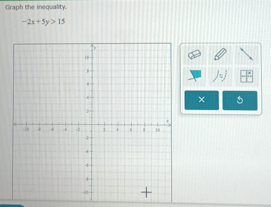 Graph the inequality.
-2x+5y>15
×