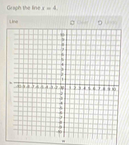 Graph the line x=4. 
Line 
to 
w