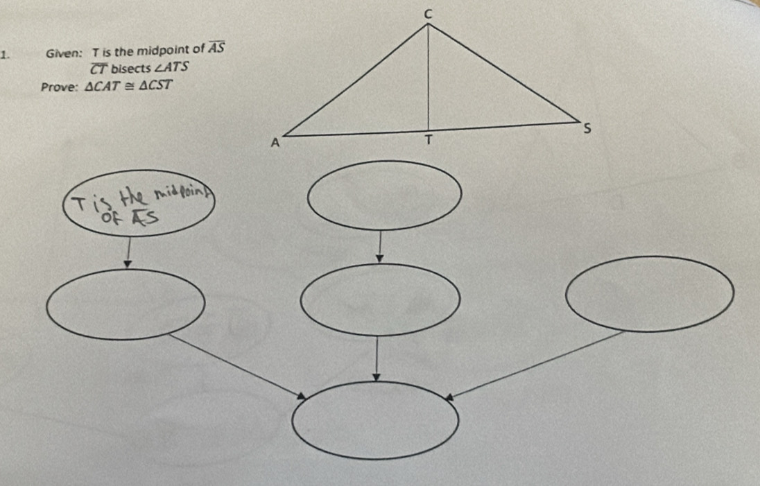 Given: T is the midpoint of overline AS
CT bisects ∠ ATS
Prove: △ CAT≌ △ CST