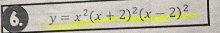 y=x^2(x+2)^2(x-2)^2