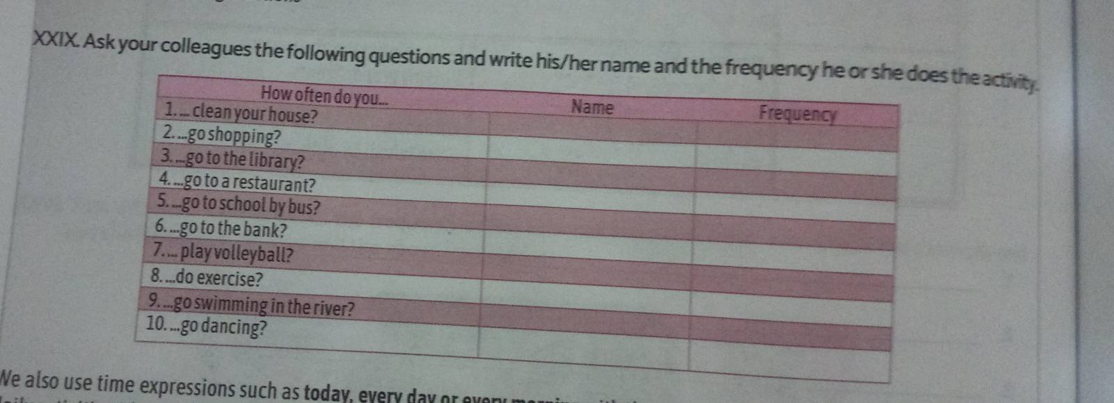 Ask your colleagues the following questions and write his/her namethe activity. 
We also use expressions such as today, every day or every