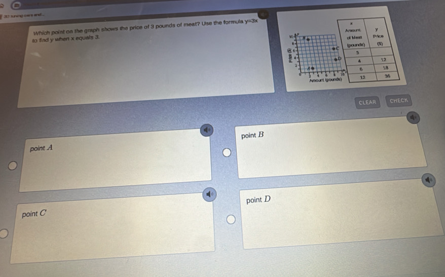zuring ners an ...
Which point on the graph shows the price of 3 pounds of meat? Use the formula y=3x
10
to find y when x equals 3. 

•
4
1
Amount (poun
CLEAR CHECK
point A point B
point C point D