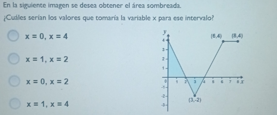 En la siguiente imagen se desea obtener el área sombreada.
¿Cuáles serían los valores que tomaría la variable x para ese intervalo?
x=0,x=4
x=1,x=2
x=0,x=2
x=1,x=4