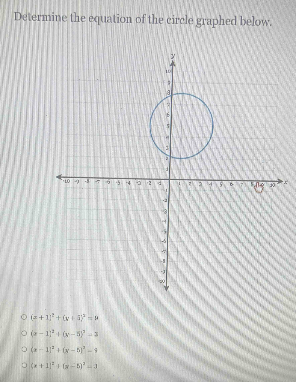 Determine the equation of the circle graphed below.
x
(x+1)^2+(y+5)^2=9
(x-1)^2+(y-5)^2=3
(x-1)^2+(y-5)^2=9
(x+1)^2+(y-5)^2=3