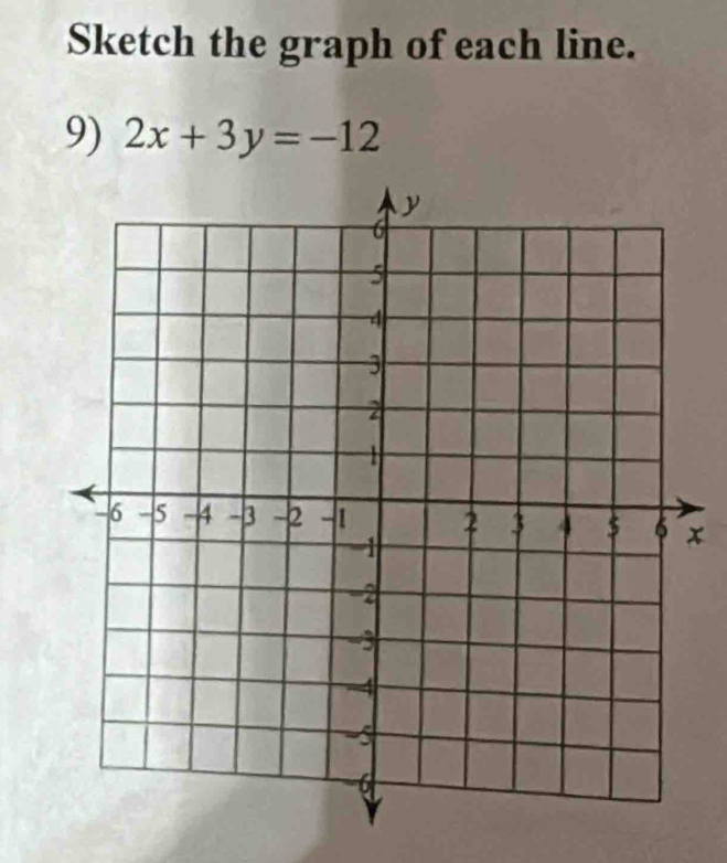 Sketch the graph of each line. 
9) 2x+3y=-12
x