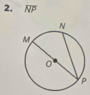 overline NP