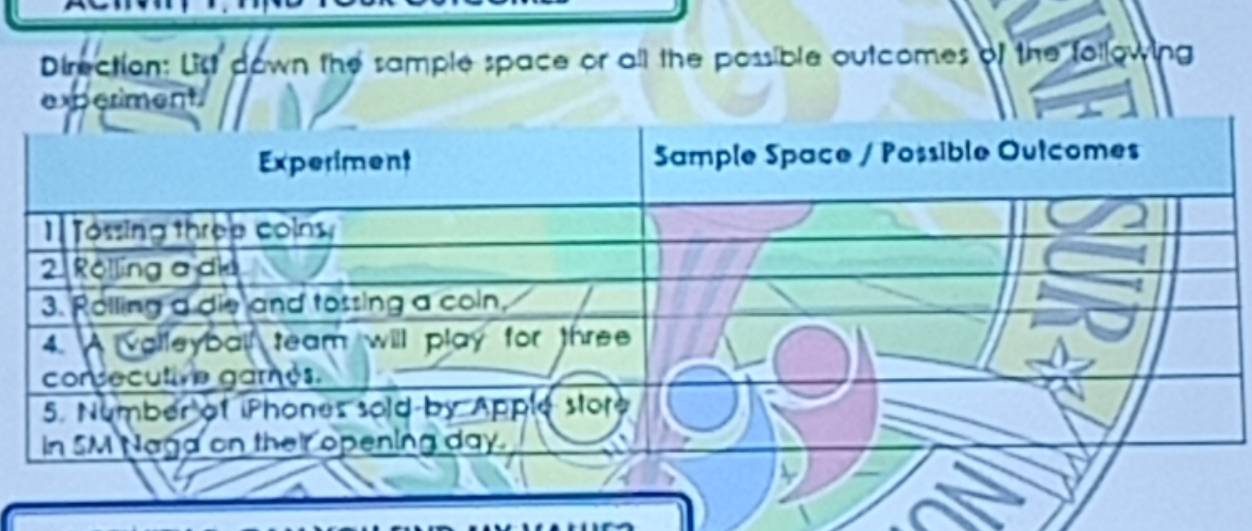 Direction: List down the sample space or all the possible outcomes of the following 
experiment