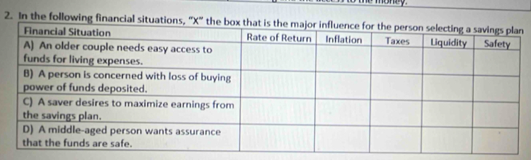 money 
2. In the following financi