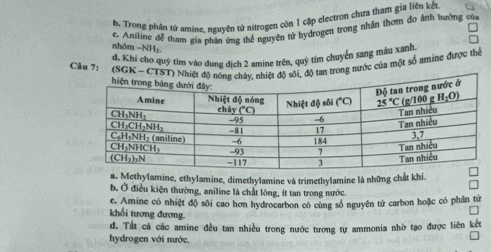 b. Trong phân tử amine, nguyên tử nitrogen còn 1 cặp electron chưa tham gia liên kết.
c. Aniline dể tham gia phản ứng thể nguyên tử hydrogen trong nhân thơm do ảnh hưởng của
nhóm -NH_2.
d. Khi cho quỷ tím vào dung dịch 2 amine trên, quỳ tím chuyển sang màu xanh.
Câu 7:   (SGK - CTn trong nước của một số amine được thể
a. Methylamine, ethylamine, dimethylamine và trimethylamine là những chất khí.
b. Ở điều kiện thường, aniline là chất lòng, ít tan trong nước.
c. Amine có nhiệt độ sội cao hơn hydrocarbon có cùng số nguyên tử carbon hoặc có phân tử
khối tương đương.
d. Tất cả các amine đều tan nhiều trong nước tương tự ammonia nhờ tạo được liên kết
hydrogen với nước.