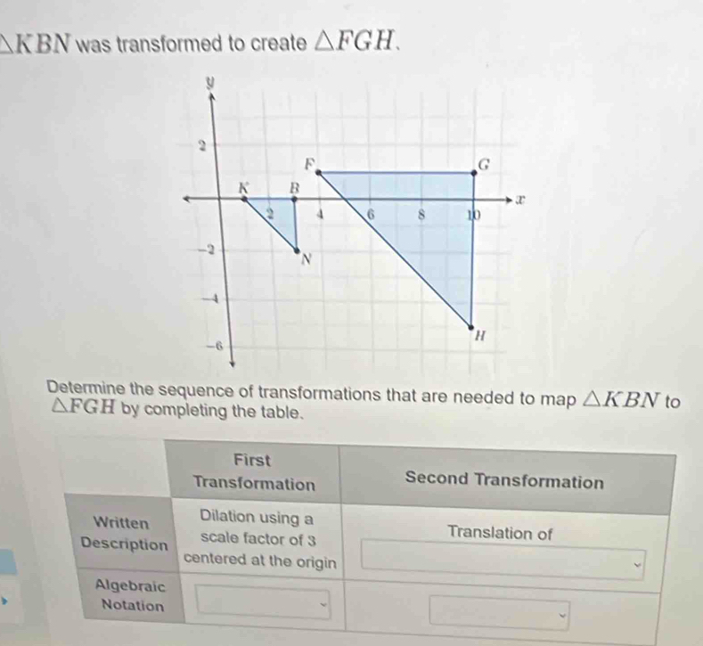 △ KBN was transformed to create △ FGH. 
Determine the sequence of transformations that are needed to map △ KBN to
△ FGH by completing the table.
First
Transformation Second Transformation
Written Dilation using a Translation of
Description scale factor of 3
centered at the origin
Algebraic
Notation