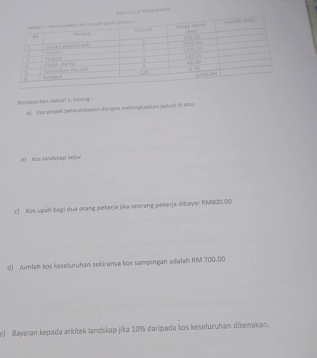 BErFOKUS PENGIRAAN 
Berdasarkan Jadual 1, hitung : 
a) Kos projek pelandskapan dengan melengkapkan jadual di atas. 
b) Kos landskap kejur 
c) Kos upah bagi dua orang pekerja jika seorang pekerja dibayar RM800.00
d) Jumlah kos keseluruhan sekiranya kos sampingan adalah RM 700.00
e) Bayaran kepada arkitek landskap jika 10% daripada kos keseluruhan dikenakan.