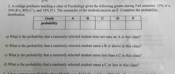 A college professor teaching a class of Psychology gives the following grades during Fall semester: 15% A’s,
20% B' s, 40% C's s, and 10% D’s. The remainder of the students receive an F. Complete the probability 
distribution. 
a) What is the probability that a randomly selected student does not earn an A in this class? 
b) What is the probability that a randomly selected student earns a B or above in this class? 
c) What is the probability that a randomly selected student earns less than a C in this class? 
d) What is the probability that a randomly selected student earns a C or less in this class?