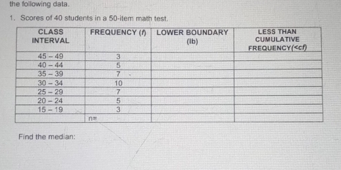 the following data. 
1. Scores of 40 students in a 50 -item math test. 
Find the median: