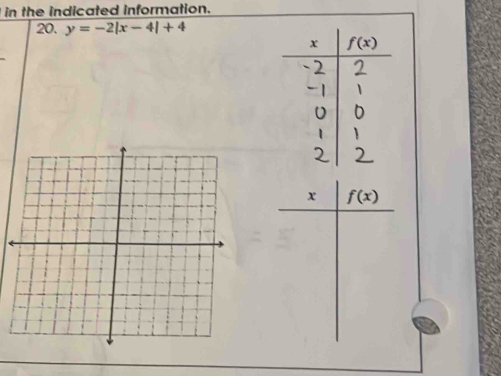 in the indicated information.
20. y=-2|x-4|+4
x f(x)