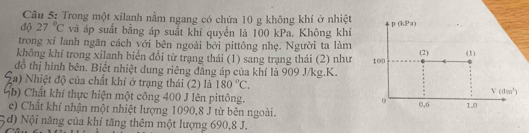 Trong một xilanh nằm ngang có chứa 10 g không khí ở nhiệt p(kPa)
độ 27°C và áp suất bằng áp suất khí quyền là 100 kPa. Không khí 
trong xi lanh ngăn cách yới bên ngoài bởi pittông nhẹ. Người ta làm 
không khí trong xilanh biến đổi từ trạng thái (1) sang trạng thái (2) như 100 (2) (1) 
đồ thị hình bên. Biết nhiệt dung riêng đăng áp của khí là 909 J/kg. K. 
Sa) Nhiệt độ của chất khí ở trạng thái (2) là 180°C.
V(dm^3)
b ) Chất khí thực hiện một công 400 J lên pittông. 
0 0,6 1.0
c) Chất khí nhận một nhiệt lượng 1090, 8 J từ bên ngoài. 
d) Nội năng của khí tăng thêm một lượng 690, 8 J.