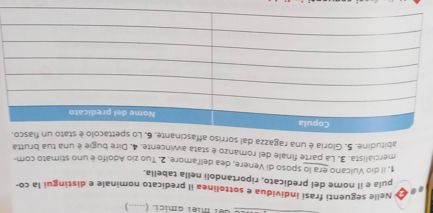 el miei amici. ( ......) 
Nelle seguenti frasi individua e sottolinea il predicato nominale e distingui la co- 
pula e il nome del predicato, riportandoli nella tabella. 
1. Il dio Vulcano era lo sposo di Venere, dea dellamore. 2. Tuo zio Adolfo è uno stimato com- 
mercialista. 3. La parte finale del romanzo è stata awvincente. 4. Dire bugie è una tua brutta 
abitudine. 5. Gloria è una ragazza dal sorriso affa