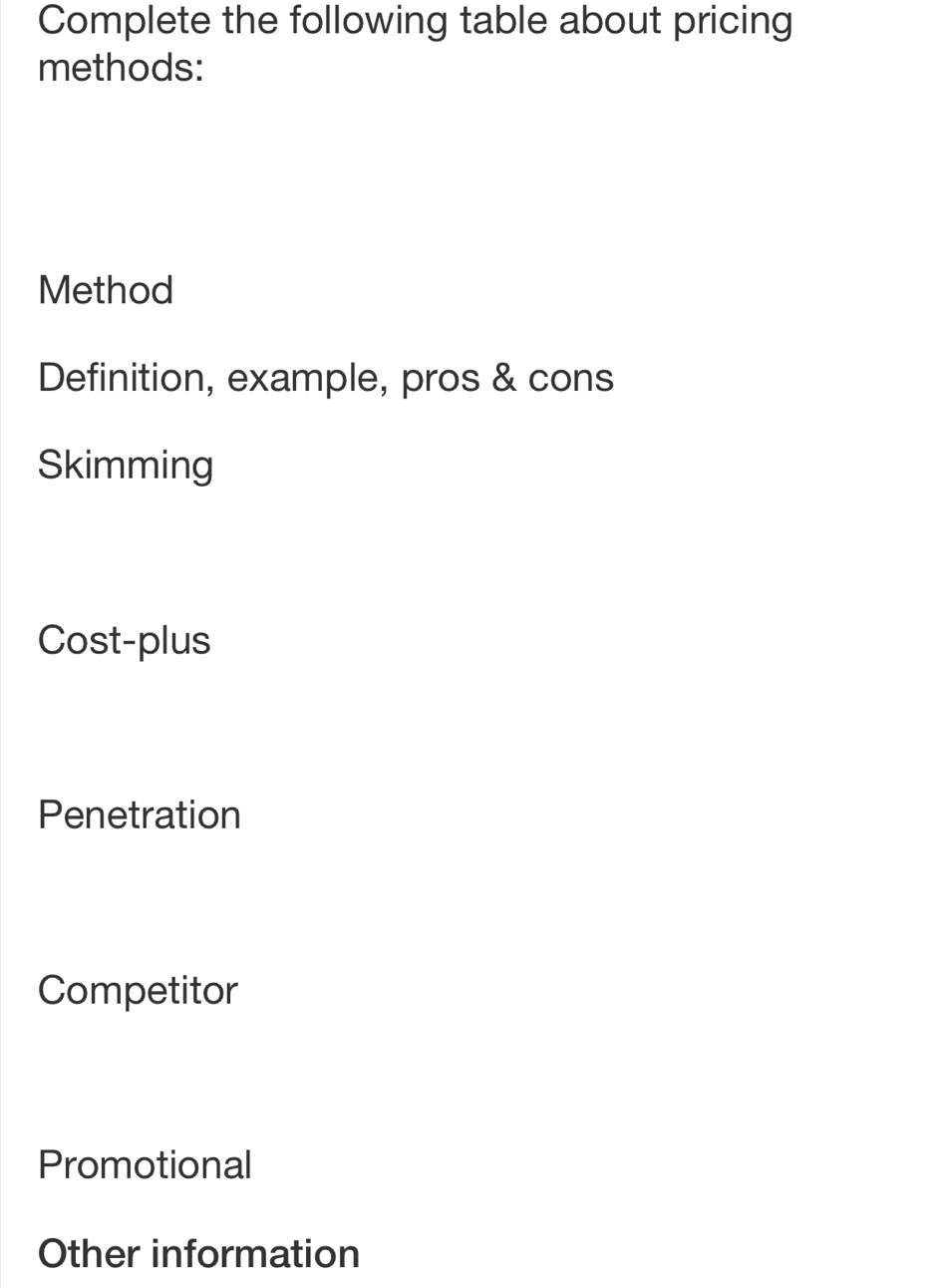 Complete the following table about pricing
methods:
Method
Definition, example, pros & cons
Skimming
Cost-plus
Penetration
Competitor
Promotional
Other information