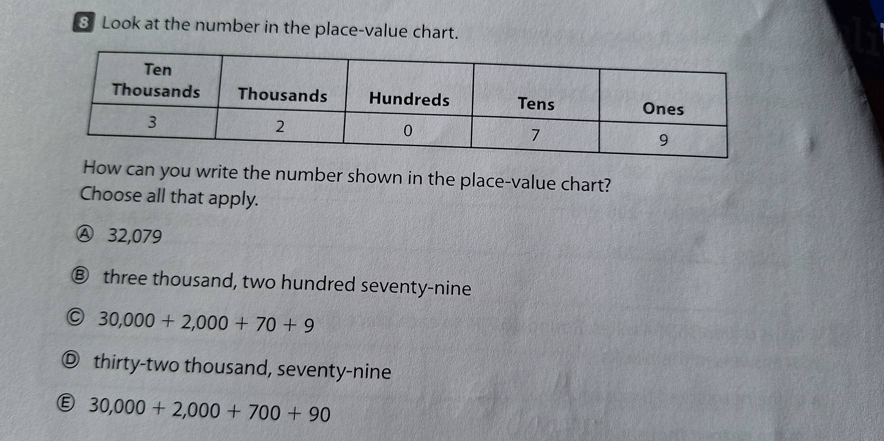 Look at the number in the place-value chart.
How can you write the number shown in the place-value chart?
Choose all that apply.
Ⓐ 32,079
€ three thousand, two hundred seventy-nine
30,000+2,000+70+9
thirty-two thousand, seventy-nine
30,000+2,000+700+90